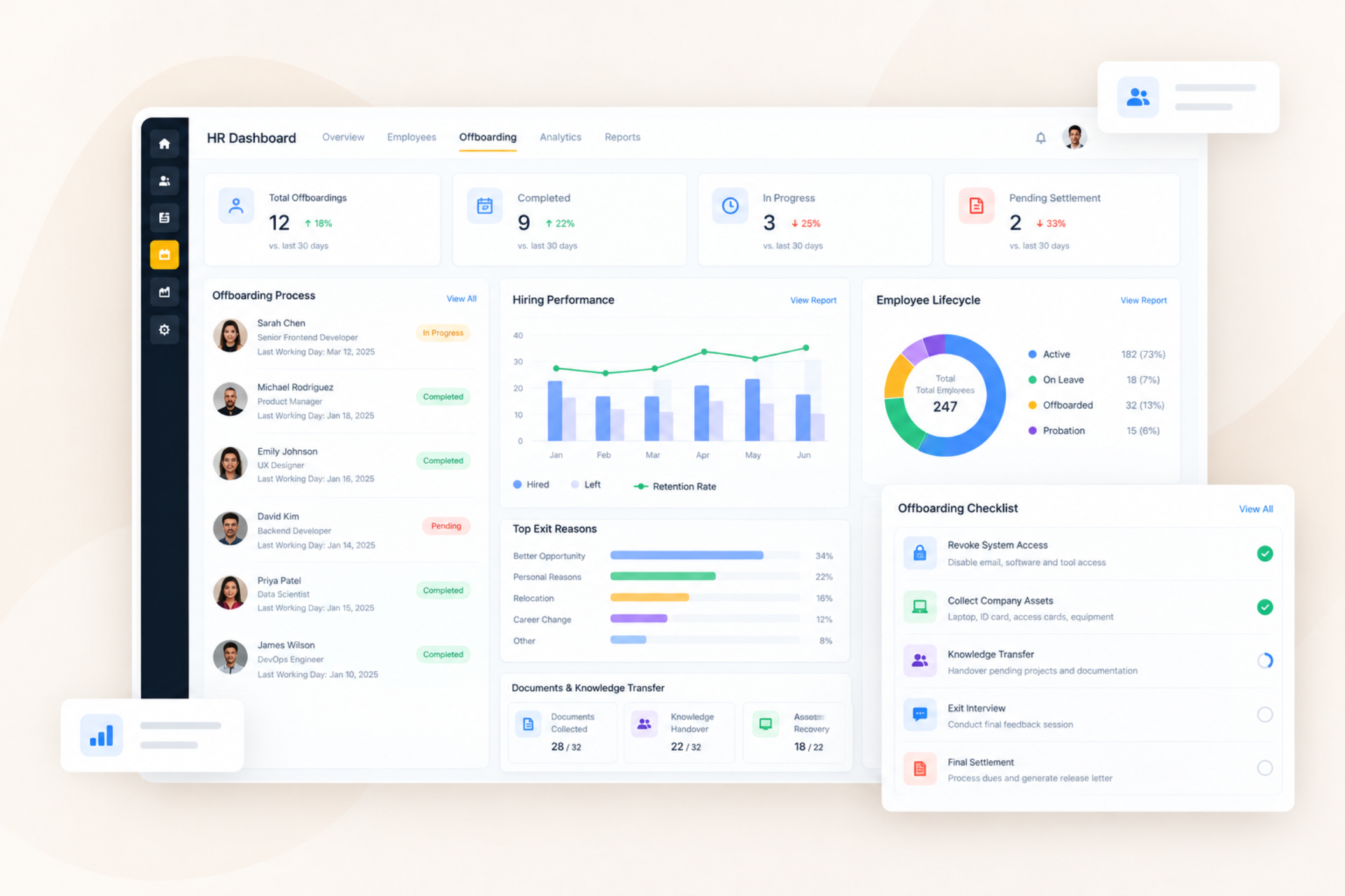 Offboarding & HR Analytics